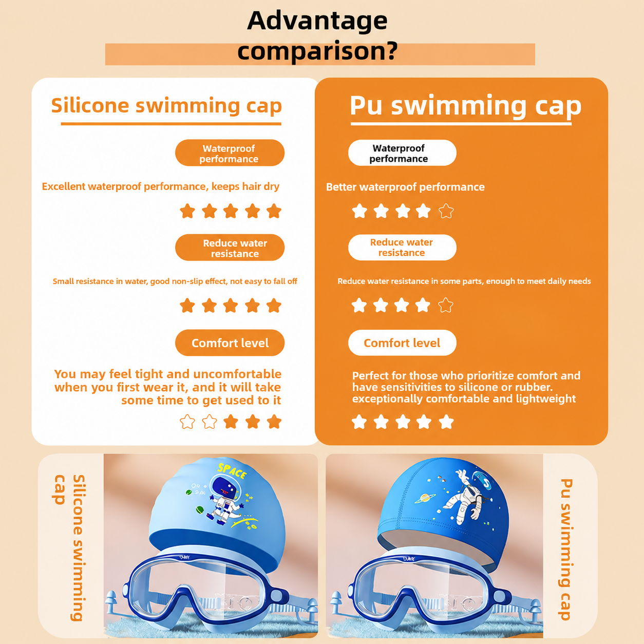 Vibrant Kids Swim Goggles